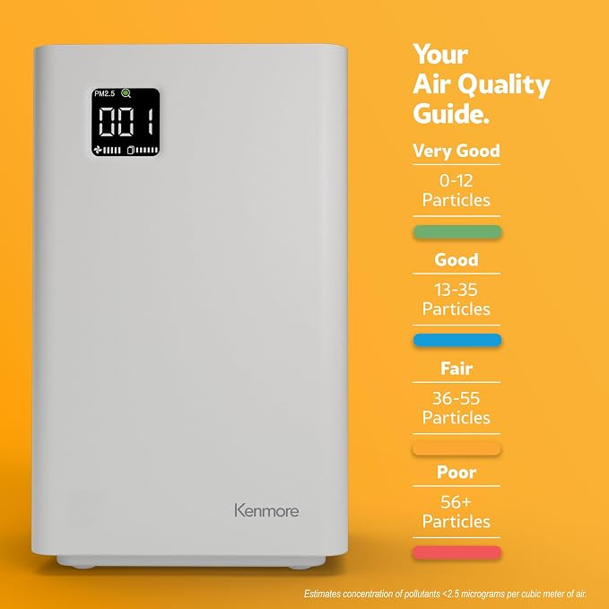 Kenmore PM2010 Air Purifiers - Image 9