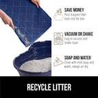 GORILLA GRIP Cat Litter Box Mat, Water Resistant, US Designed Kitty Litter - Image 5