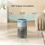 WiseSky Pet Air Purifier for Cat Owners, High-Efficiency Air Purifier for Cat - Image 8