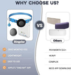 GPS Tracker for Cats, Mini GPS Pet Tracker - Image 2