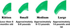 Jolly Combo Soft Nail Caps Cats Claws 40pk Kitten Size - Image 2