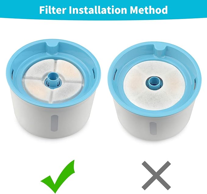 Cat Water Fountain Filters, Cat Fountain Filter Replacement Cartridges - Image 6