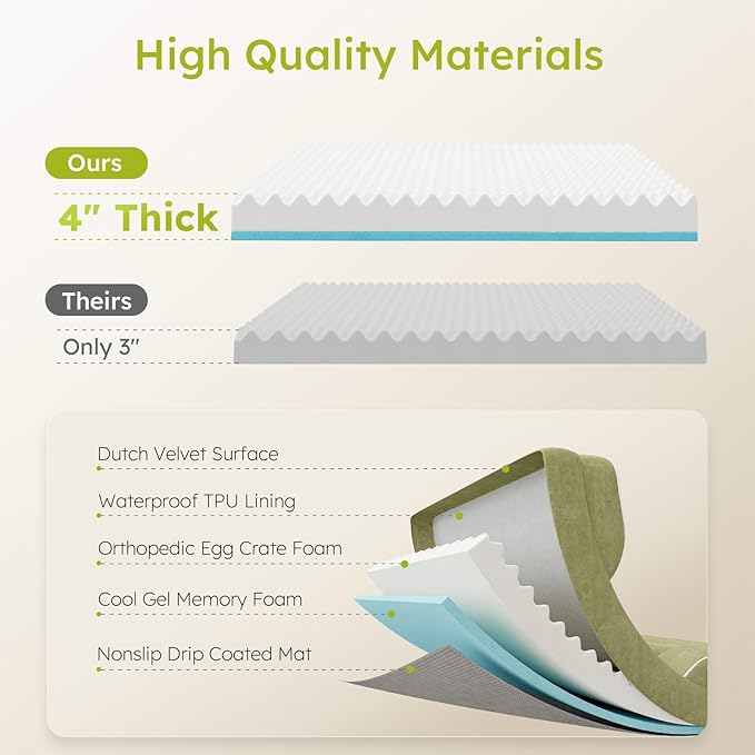 Extra Large Dog Bed, Orthopedic Dog Bed - Image 3