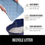 GORILLA GRIP Cat Litter Box Mat, Water Resistant, US Designed Kitty Litter - Image 5
