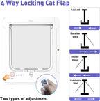 Smart Cat Door for Interior & Exterior Doors, Outer Frame Size 11.5"x10.1" - Image 3