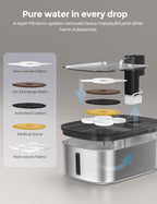 Wireless 7.5l/254oz/2Gal Dog Water Fountain - Image 8