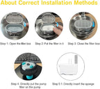 Fountain Filter Replacement Set – 18 Pack – Compatible - Image 5