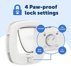 PetSafe Big Cat Door - Image 3