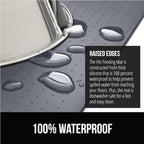 GORILLA GRIP 100% Waterproof Raised Edge BPA Free Silicone Pet Feeding Mat - Image 3