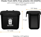 Hanging Wastebasket for Trash - Image 2