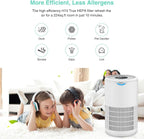 Tailulu Air Purifier Replacement Filter - Image 6