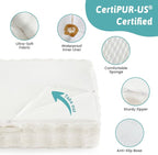Orthopedic Dog Bed for Medium Small Size Dog, Soft and Warm Faux Fur Sofa for - Image 5