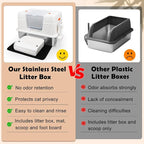 Vivifying Stainless Steel Litter Box - Image 5