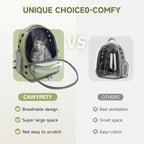Cat Backpack Carrier, Breathable Cat Carrier Large Space Bubble Pet Backpack - Image 2