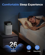 Air Purifiers for Bedroom Home, KOIOS H13 True HEPA Air Purifier for Large Room - Image 9