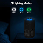 2 Pack Air Purifiers for Bedroom Home, Cobectal Air Cleaner - Image 8