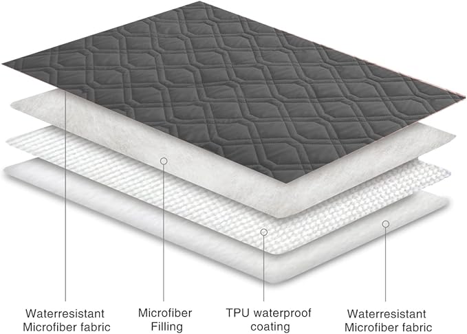 Ameritex Waterproof Blanket Reversible Dog Bed Cover Pet Blanket - Image 6