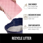 GORILLA GRIP Cat Litter Box Mat, Water Resistant, US Designed Kitty Litter - Image 5
