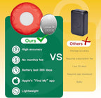 Cat Tracker, Pet Tracker for Cats Compatible - Image 5