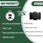 2025 Smart GPS Tracker for Dogs, Mini Cat GPS Tracker, Positioning Smart Alarm - Image 2