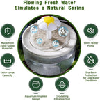Bird Bath for Parakeets - Image 3