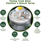 MANON ROSA Bird Bath for Parakeets - Image 3