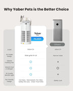Large Air Purifiers for Home Large Room up to 4200ft², Yaber HEPA Air Purifier - Image 9