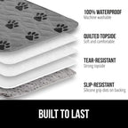 GORILLA GRIP Waterproof Bed Cover - Image 2