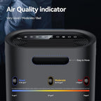 Air Purifiers for Home Large Room Cover 2, 100 Ft², Home Air Purifier - Image 6