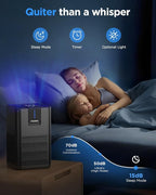 Air Purifiers for Home Large Room 1250 Ft², MOOKA H13 HEPA Air Purifier for - Image 5