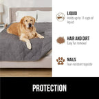 GORILLA GRIP Waterproof Bed Cover - Image 5