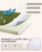 KSIIA Orthopedic Dog Bed Crate Waterproof Pet Mats - Image 5
