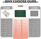 Waterproof Pet Feeding Mat - Image 3