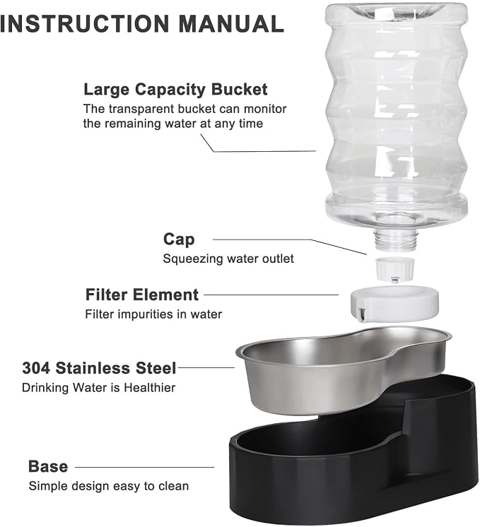 RIZZARI Dog Food Water Dispenser: 7L Large Black Stainless Steel Gravity Water - Image 2