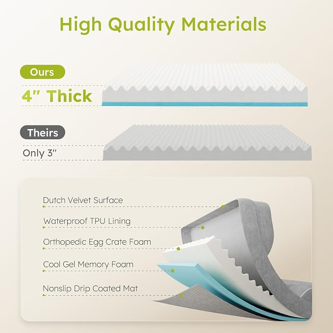 Extra Large Dog Bed, Orthopedic Dog Bed - Image 3