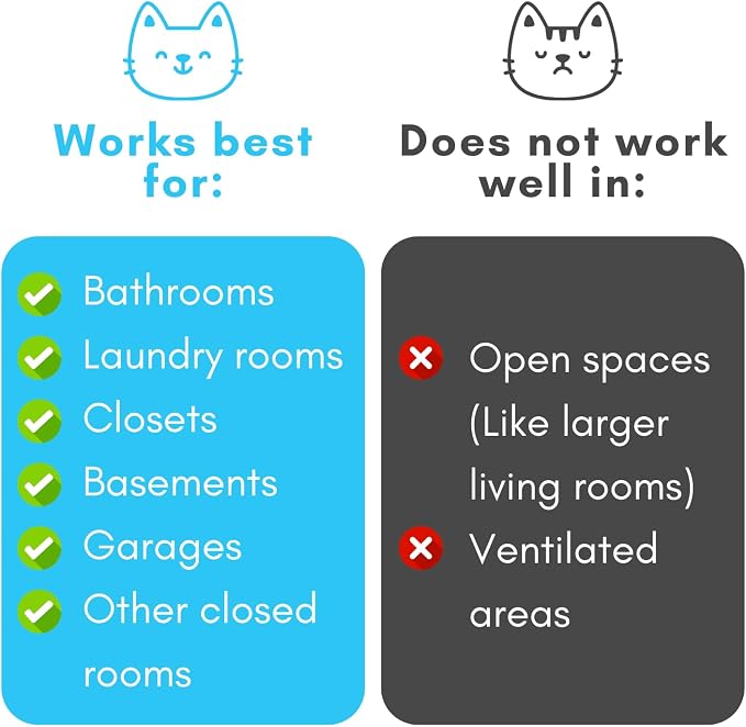 Cat Litter Deodorizer Jar - Image 3