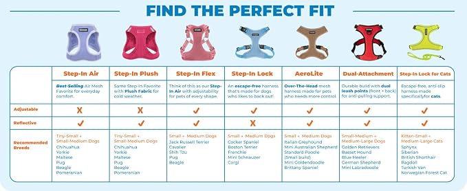 Best Pet Supplies - Image 9