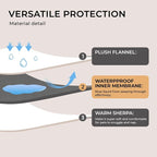 Luciphia Waterproof Pet Blankets - Image 3