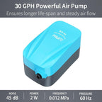 Pawfly Aquarium 15-40 GPH Compact Air Pump Quiet Oxygen Aerator Pump - Image 2