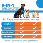 Dog Brush for Shedding - Image 2
