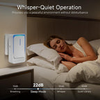 Plug In Air Ionizers - Image 5
