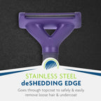 FURminator deShedding Tool For Medium/Large Cats, Short Hair, Removes Loose - Image 7