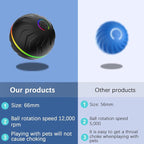 Valentines Day Gifts Interactive Dog Toys Dogs Ball, Moving Dog Toy - Image 8