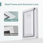 Baboni 3-Flaps Pet Door for Interior and Exterior Doors, Steel Frame and - Image 2
