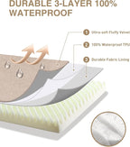 KSIIA Orthopedic Dog Bed Crate Waterproof Pet Mats - Image 5