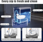 Smart Wireless Pet Water Fountain, 2025 Upgraded Pet Water Fountain No Filter - Image 2