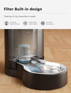 CZPET Dog Water Bowl Dispenser - Image 4