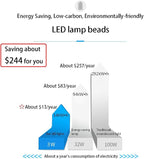 LED Aquarium Light, 7.5inch Colorful Fish Tank Light Submersible Underwater - Image 5