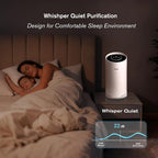 Air Purifiers for Home Large Room Bedroom Up to 2400 Ft² - Image 7