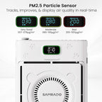 Air Purifier for Home Pets to 2500 Ft² - Image 5